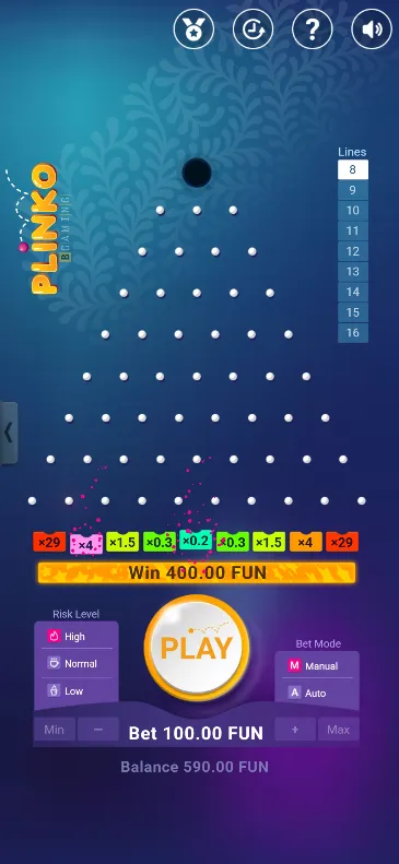 Hitting a multiplier of four on five lines
